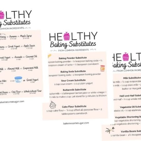 baking swap printables list