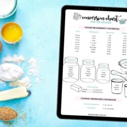 conversion chart in ipad with ingredients to left